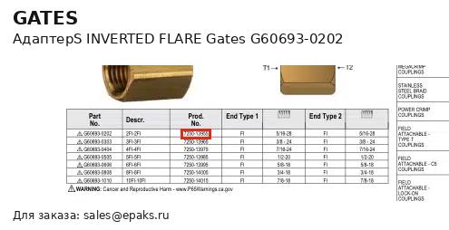 Gates G60693-0202