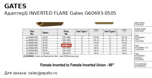 Gates G60693-0505