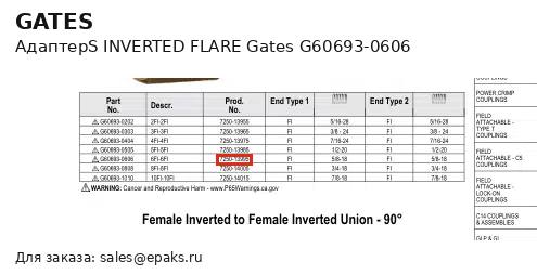 Gates G60693-0606