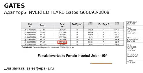 Gates G60693-0808