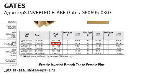 Gates G60695-0303