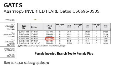 Gates G60695-0505