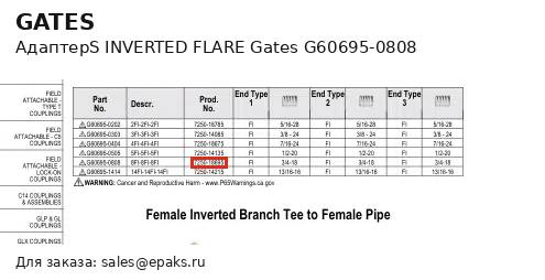 Gates G60695-0808