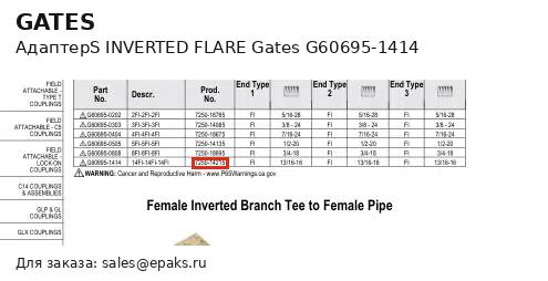 Gates G60695-1414