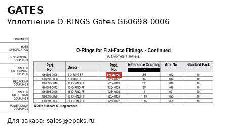 Gates G60698-0006