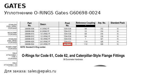 Gates G60698-0024