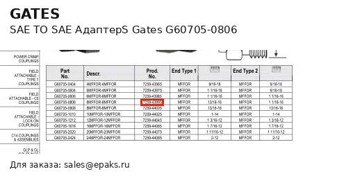 Gates G60705-0806