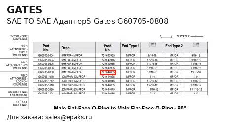 Gates G60705-0808