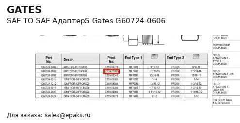Gates G60724-0606