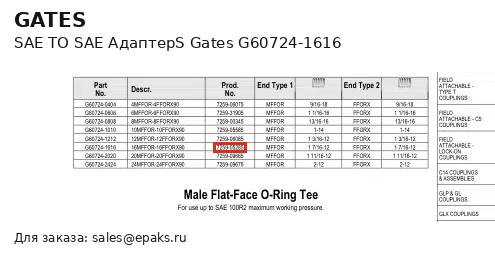 Gates G60724-1616