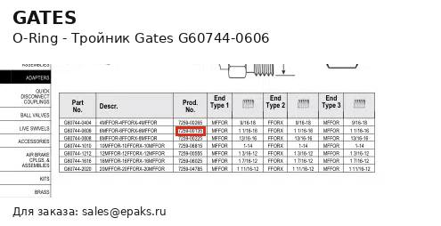 Gates G60744-0606