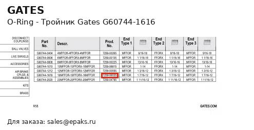 Gates G60744-1616