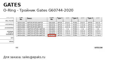 Gates G60744-2020