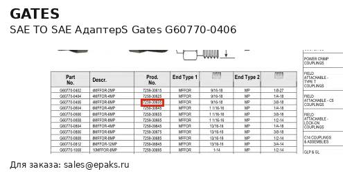 Gates G60770-0406