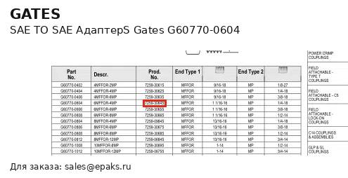 Gates G60770-0604