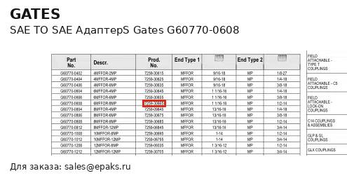 Gates G60770-0608