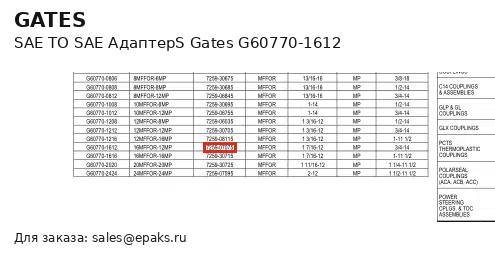 Gates G60770-1612