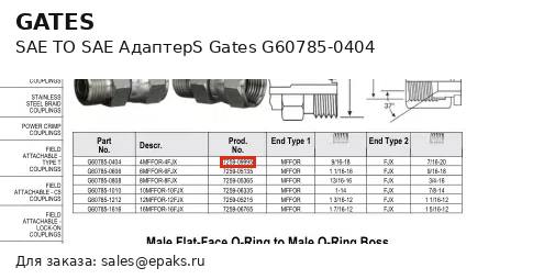 Gates G60785-0404