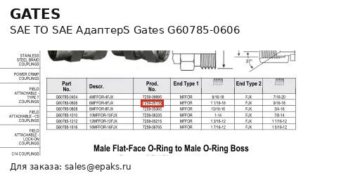 Gates G60785-0606