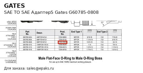 Gates G60785-0808