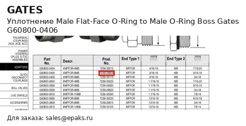 Gates G60800-0406