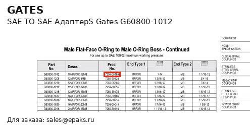 Gates G60800-1012