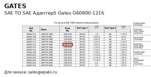 Gates G60800-1216