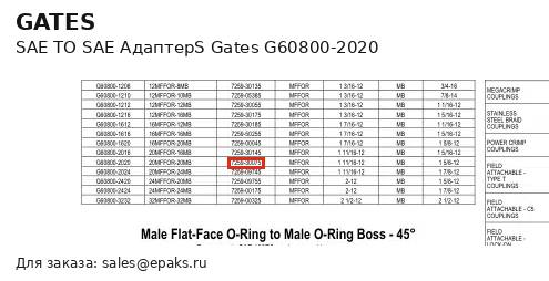 Gates G60800-2020
