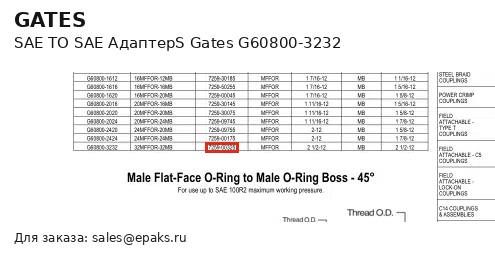 Gates G60800-3232