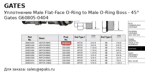 Gates G60805-0404