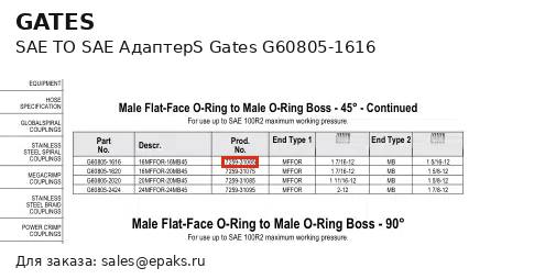 Gates G60805-1616