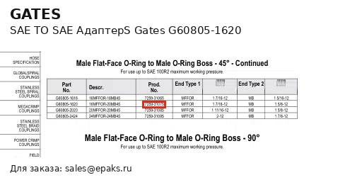 Gates G60805-1620
