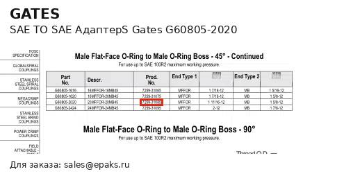Gates G60805-2020