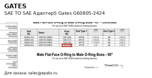 Gates G60805-2424