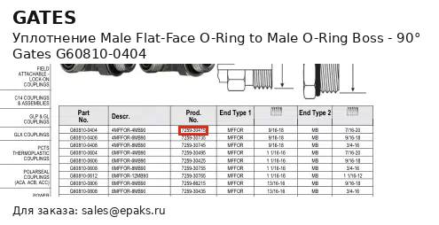 Gates G60810-0404