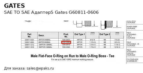 Gates G60811-0606