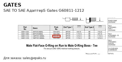 Gates G60811-1212