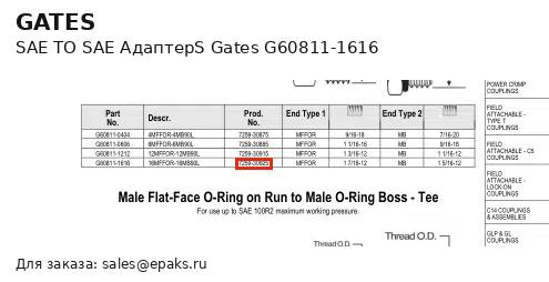 Gates G60811-1616