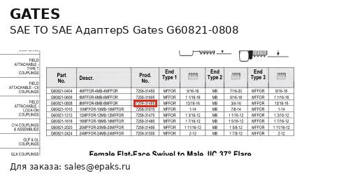 Gates G60821-0808