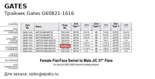 Gates G60821-1616