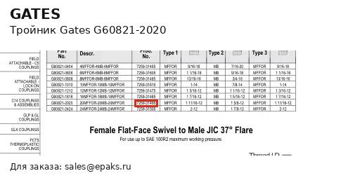 Gates G60821-2020