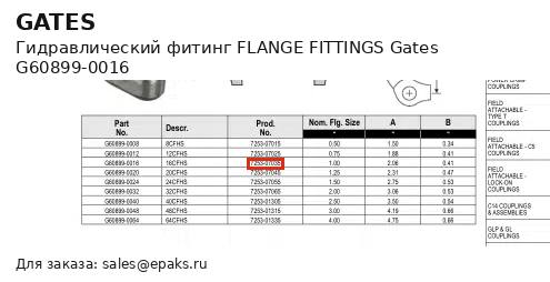 Gates G60899-0016