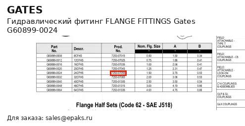 Gates G60899-0024