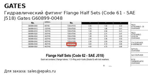 Gates G60899-0048