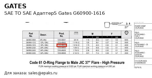 Gates G60900-1616