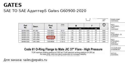 Gates G60900-2020