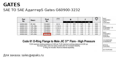 Gates G60900-3232