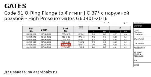 Gates G60901-2016