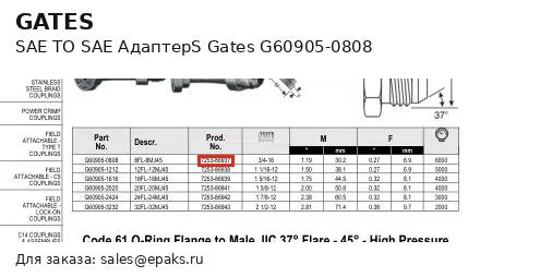 Gates G60905-0808