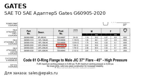 Gates G60905-2020